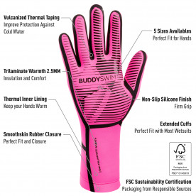 Buddyswim Trilaminate... 2