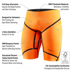 Neopren-Schwimmhose... 2